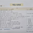 곰수학교습소 - 김해시 율하2로 123 | 곰수학교습소