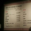 오늘 김해 뒷고기 이미지