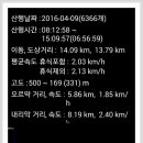 진양목욕탕 이미지