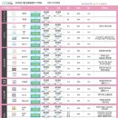 아이패션안경원 이미지