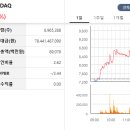 에스엠씨에이 이미지