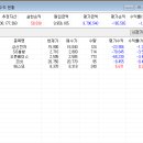 (주)테라젠테크 네이버블로그