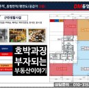 보승약국 이미지