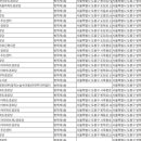신도브래뉴아파트 경로당 네이버블로그