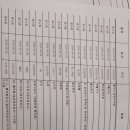 로즈맘산부인과 이미지