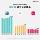 이츠타임