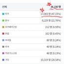 애터미청주분평센터