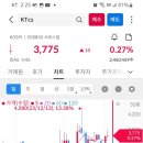 지니소프트 이미지