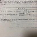 VAT 겸영사업자 - 매출세액 건물/토지 추출문제 이미지