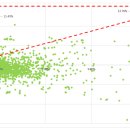 에이피 메디칼 이미지