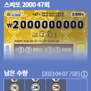 씨유 화성세자로점 이미지