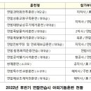 한미정 이미지