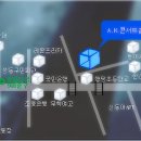 드림온 이미지