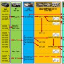 [군사정보~^^!]미군의 아이콘이돈 4륜구동 험비(HMMWWV) 이미지