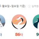 BEST 스크린골프 이미지