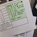 솔리테리 | [목동 독학재수학원 이투스 247학원] 재수후기 pt1