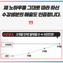 초대민박 네이버블로그