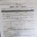 동탄 스케치 동물 병원 이미지