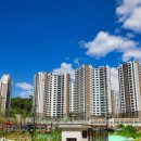 대방2차공인중개사사무소 이미지