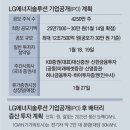 상장기지 이미지