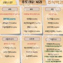 2023년 1월 27일 내일 시가단타 예상, 상한가 및 급등주, 시간외 특징주 이미지