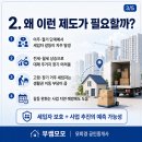 우선임대