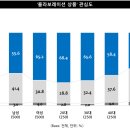 성지편의점