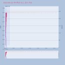 강원사료 이미지