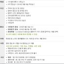 첼린저당구장 네이버블로그