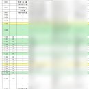 벨라피오레 | [본식] 새문안교회 예식 후기 (대예배실/신부대기실/일파르코/일피오레)