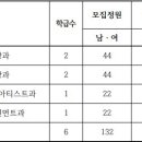 광신학원