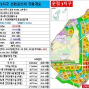 신화프라자 이미지