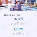 거성부동산중개사무소 네이버블로그