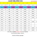 서초아트약국 이미지