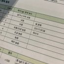 서울손내과의원 이미지