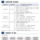 한국보훈복지의료공단 김해보훈요양원 이미지