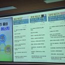 (주)우리에너지 이미지