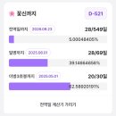 동면농협 장학지점 | [2박3일 춘천/양구 곰신여행 3일차] 힐링&amp;휴식편 | feat. 짧은 21사단 신병교육대 입소식, 짧은 꿀팁
