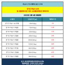 상일축사 이미지