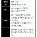 완산-62 네이버블로그