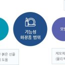 우리화장품 - 성남시 수정구 산성대로 281 | 우리화장품