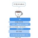 행복만이 유일하게 과거를 이길 수 있어요