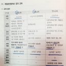 신문지구공인중개사사무소 | [2회독][공인중개사법령 및 중개실무]-기출분석(1)