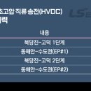 (주)그린타이어 이미지