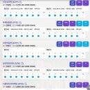 한양메디칼 | 한양사이버대학교 과정 1년을 마치며 조언하고 싶은 3가지 (상담심리학과)