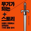홍익늘푸른학원 이미지