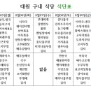 대원구내식당 이미지