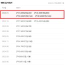 연산센터빌(영산무지개타운) 이미지