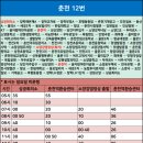 장학부영A 이미지