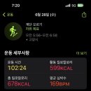 (주)소니스트 네이버블로그
